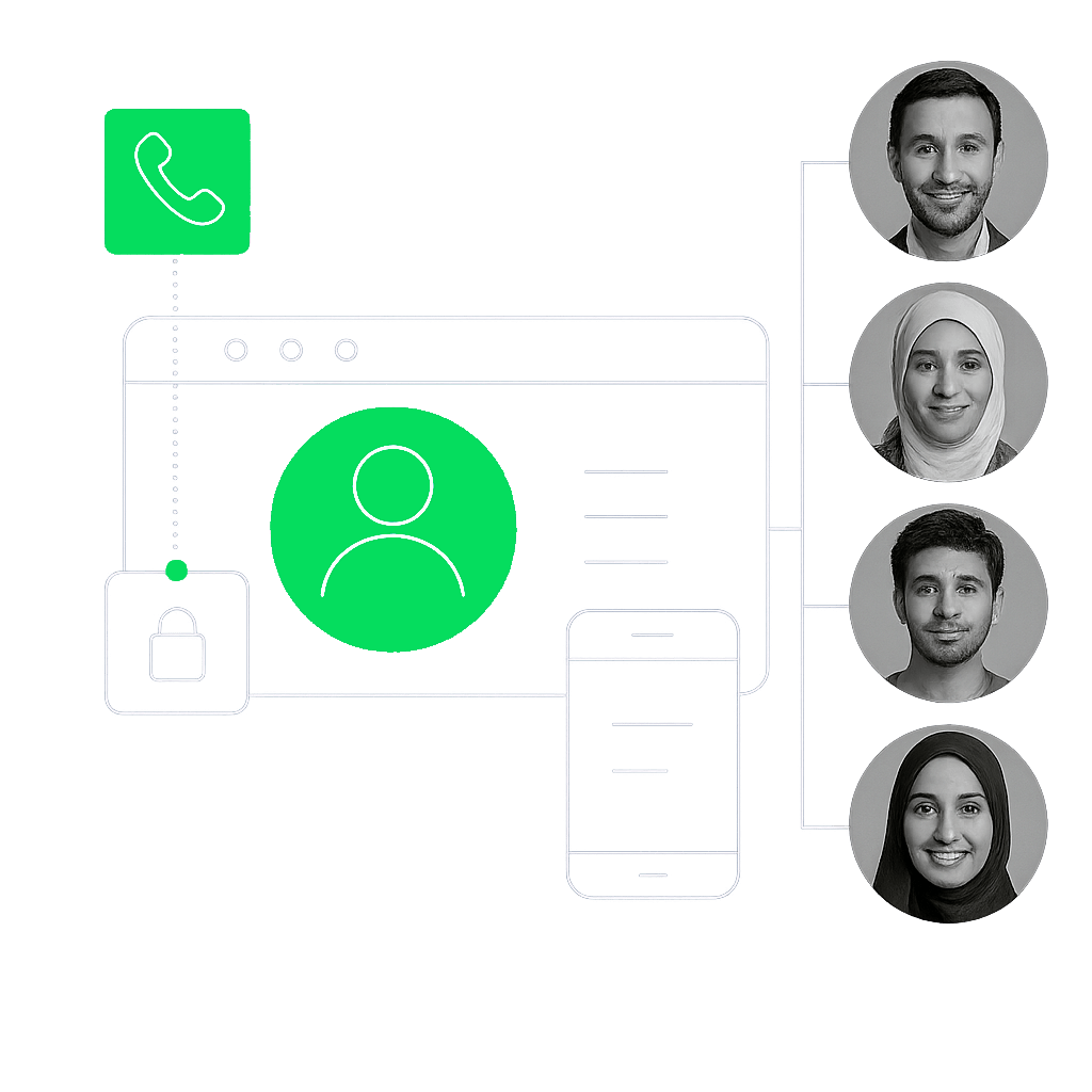 Multiuser access icons for 4EDU